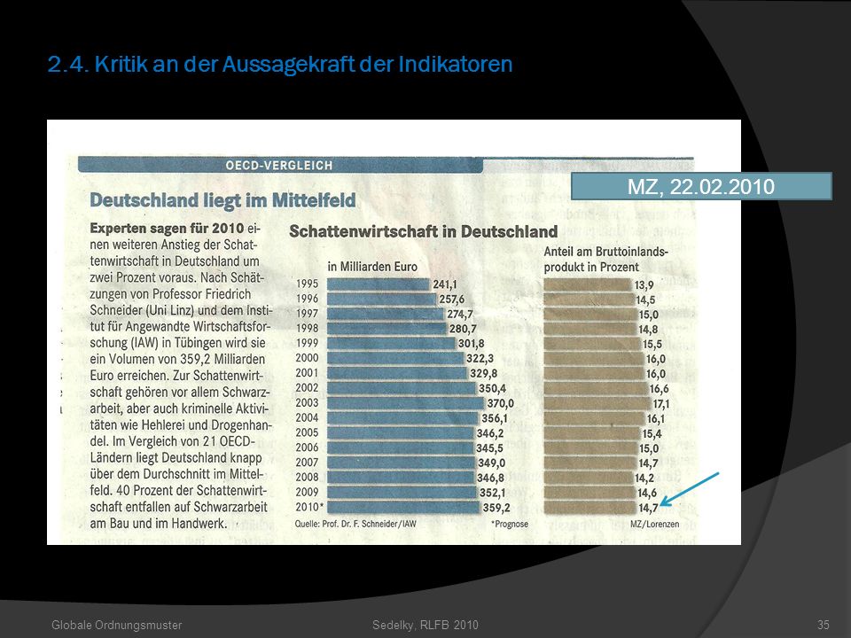 ↑ Inhalt Einleitung. Collmex plus und Collmex pro umfassen als kaufmännische Komplettpakte die Bereiche Verkauf, Warenwirtschaft und Buchhaltung. Collmex plus deckt die Branchen Dienstleistung, Handel und Handwerk ab, während Collmex pro mit seinem integrierten Produktionsmodul auch für kleinere Hersteller geeignet ist.